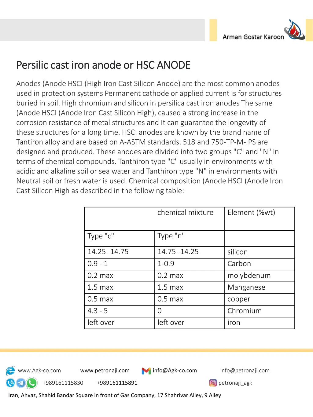 persilic persilic cast iron anode or hsc anode