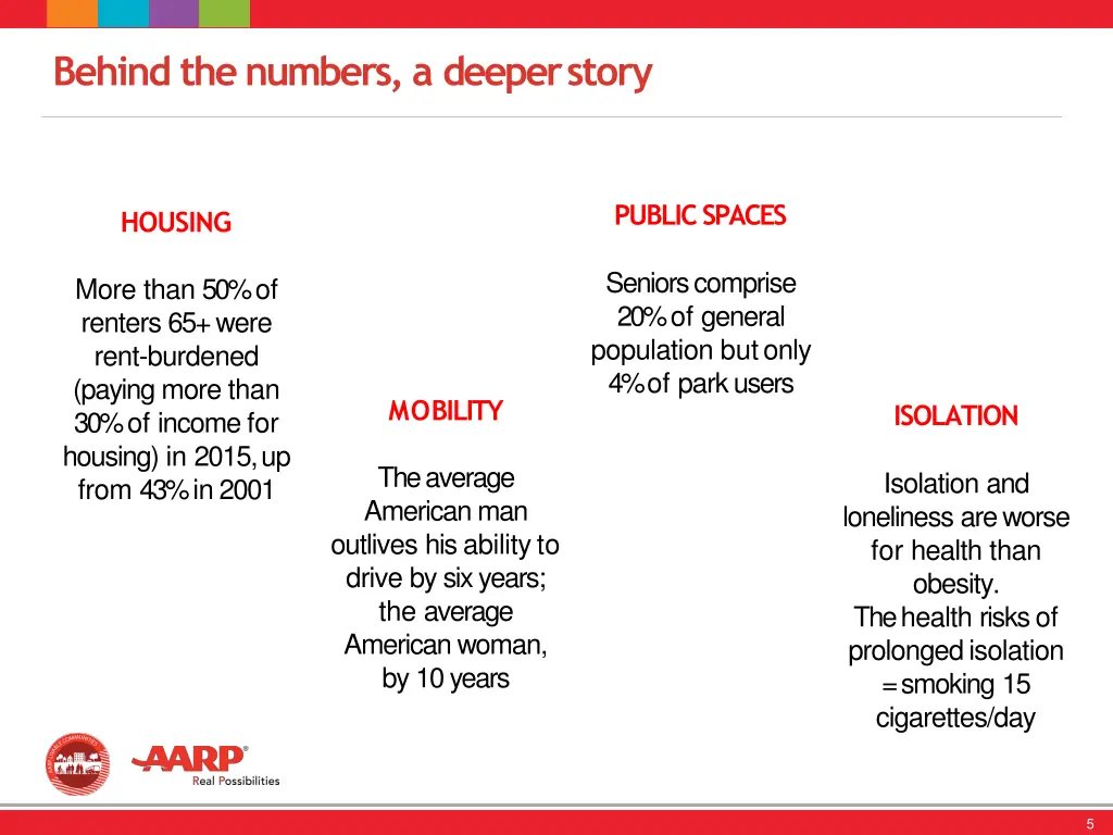 behind the numbers a deeperstory