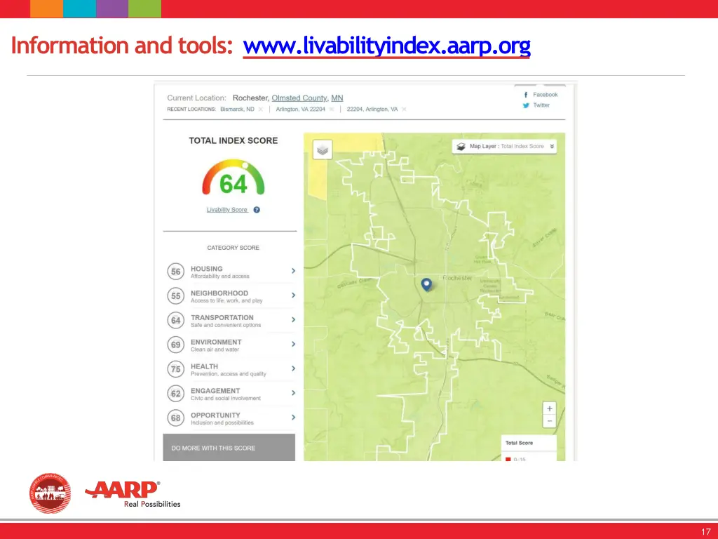 information and tools www livabilityindex aarp org