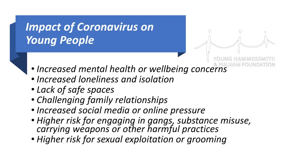 impact of coronavirus on young people