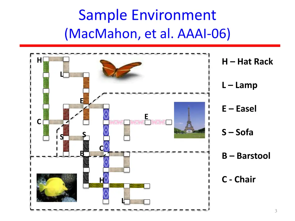 sample environment macmahon et al aaai 06