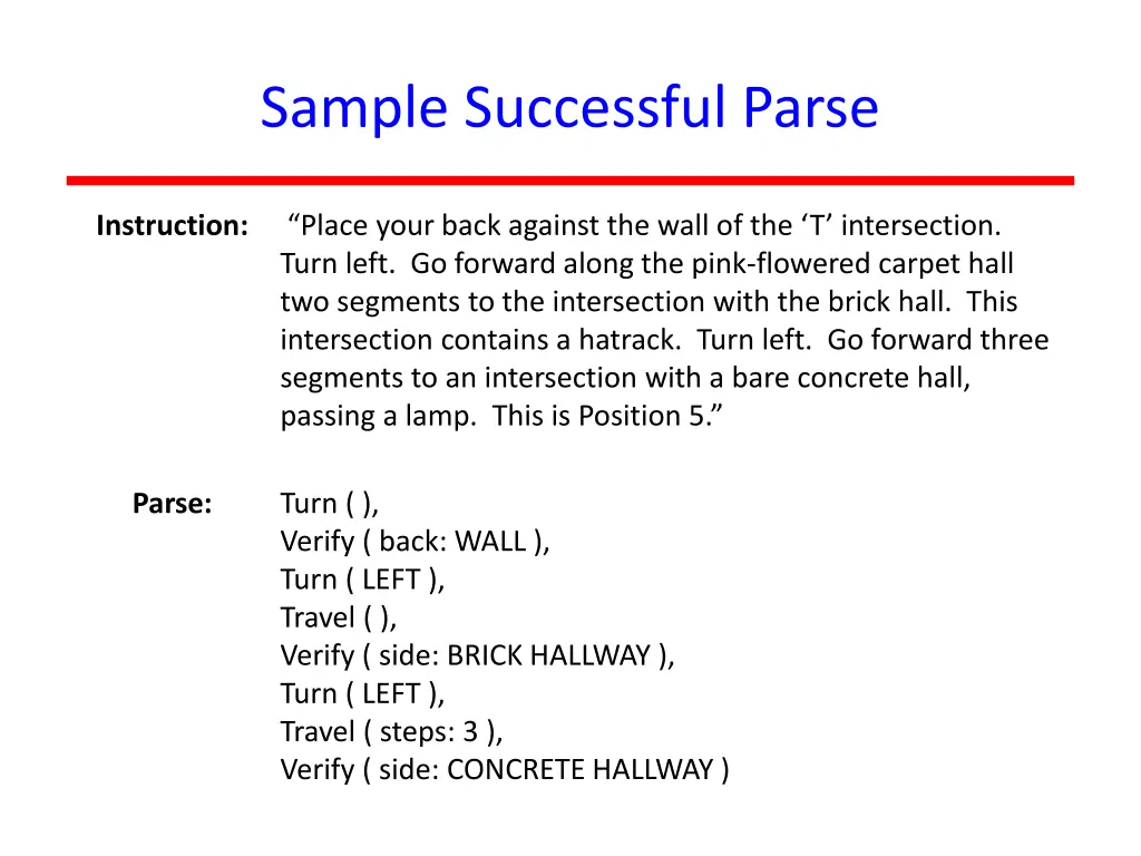 sample successful parse