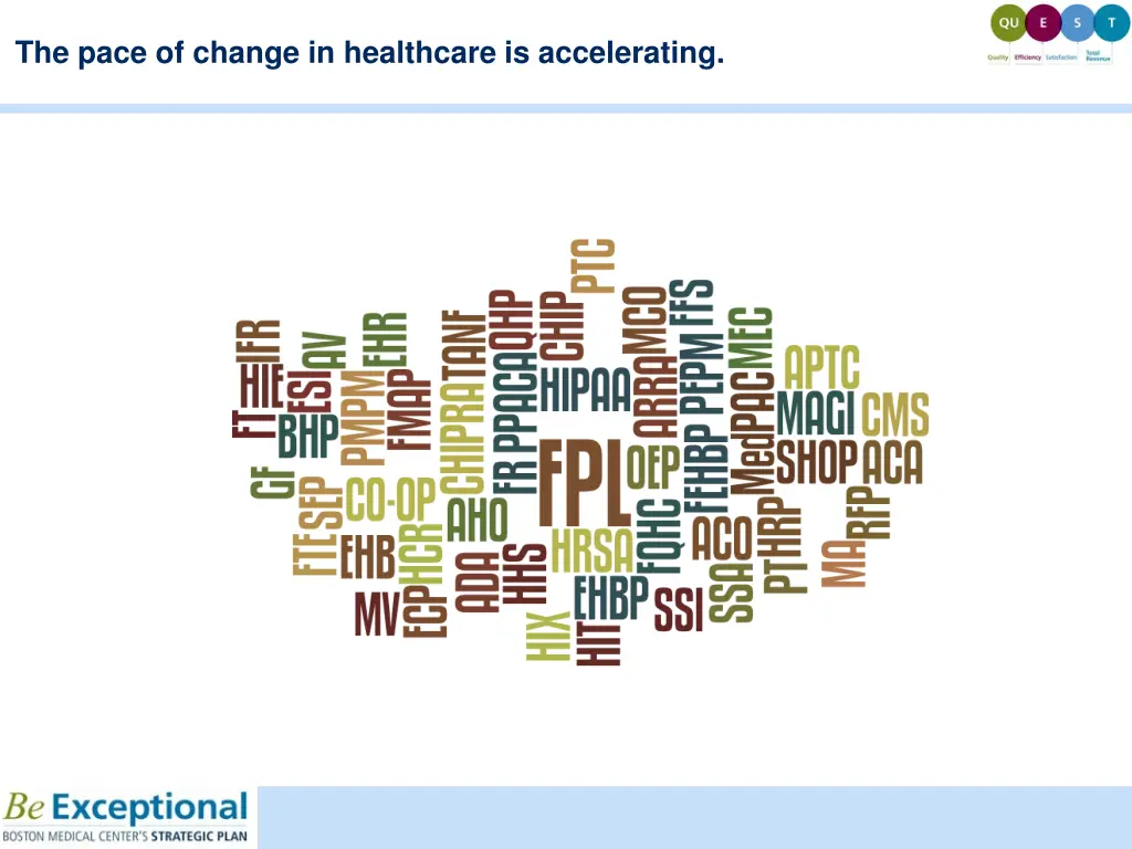 the pace of change in healthcare is accelerating