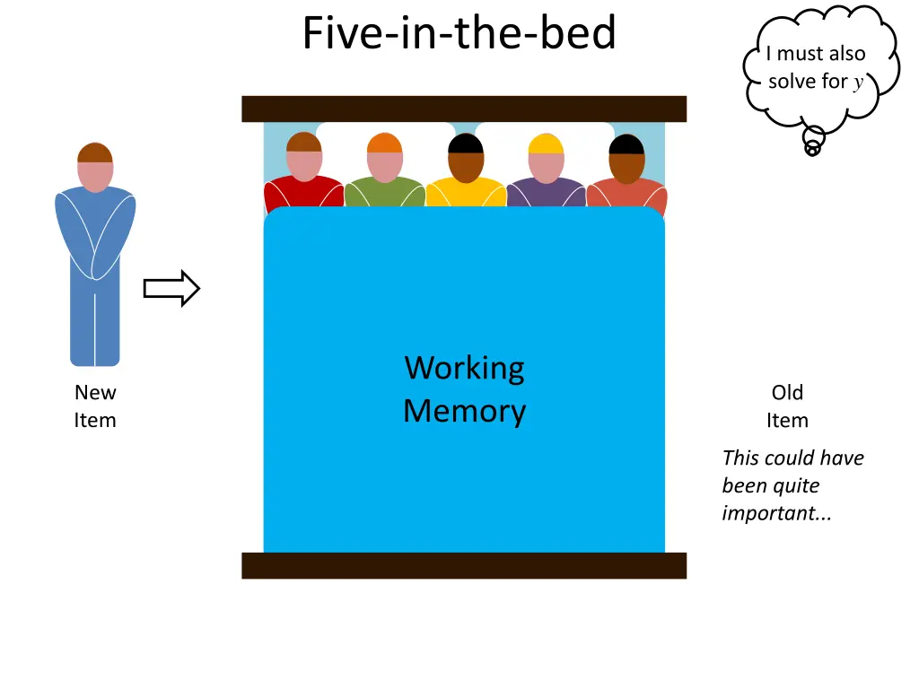 five in the bed 1