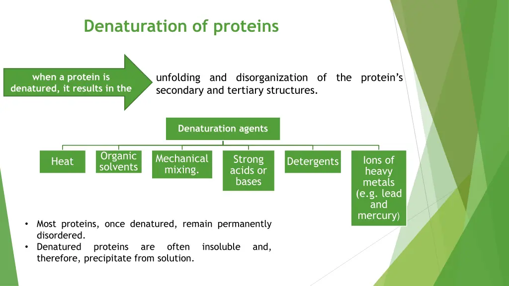 denaturation of proteins