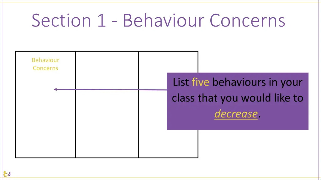 section 1 behaviour concerns