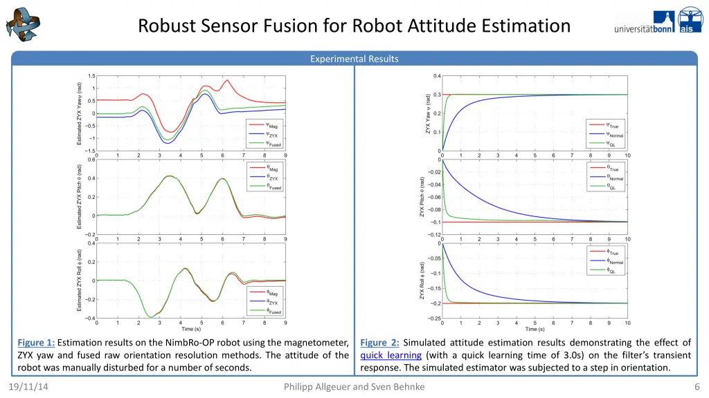 robust sensor fusion for robot attitude estimation 5