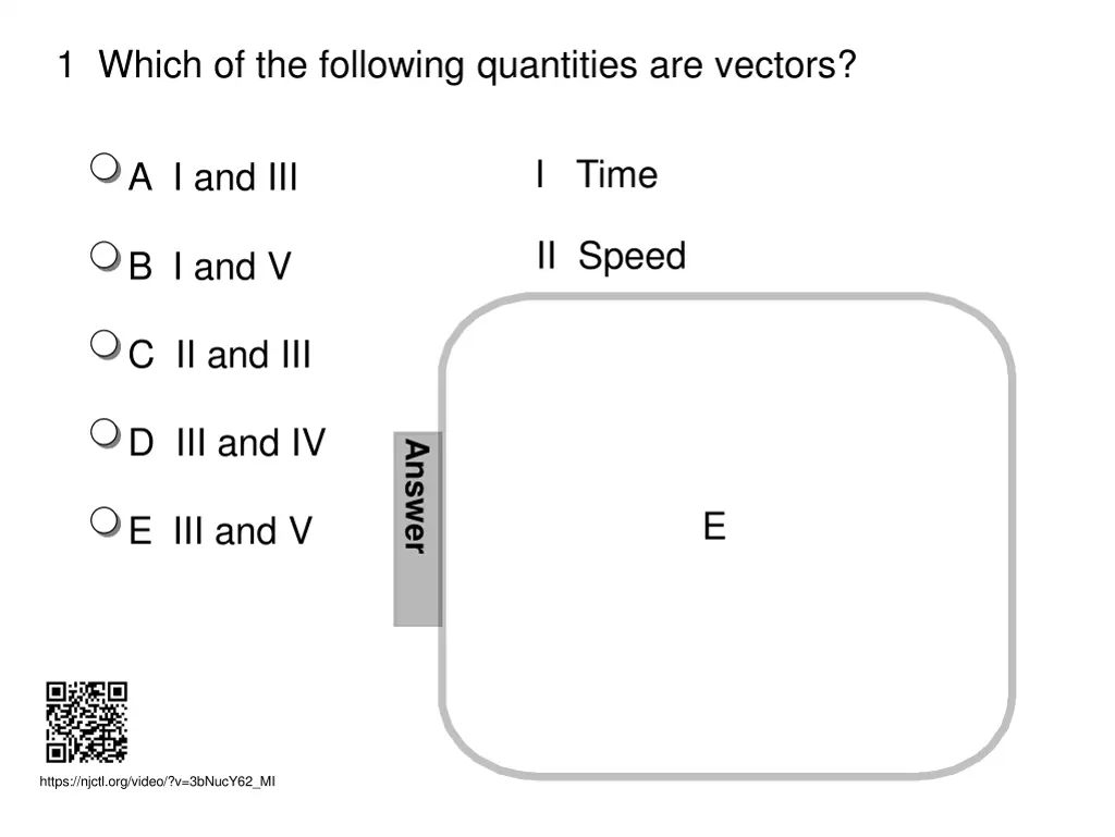 1 which of the following quantities are vectors