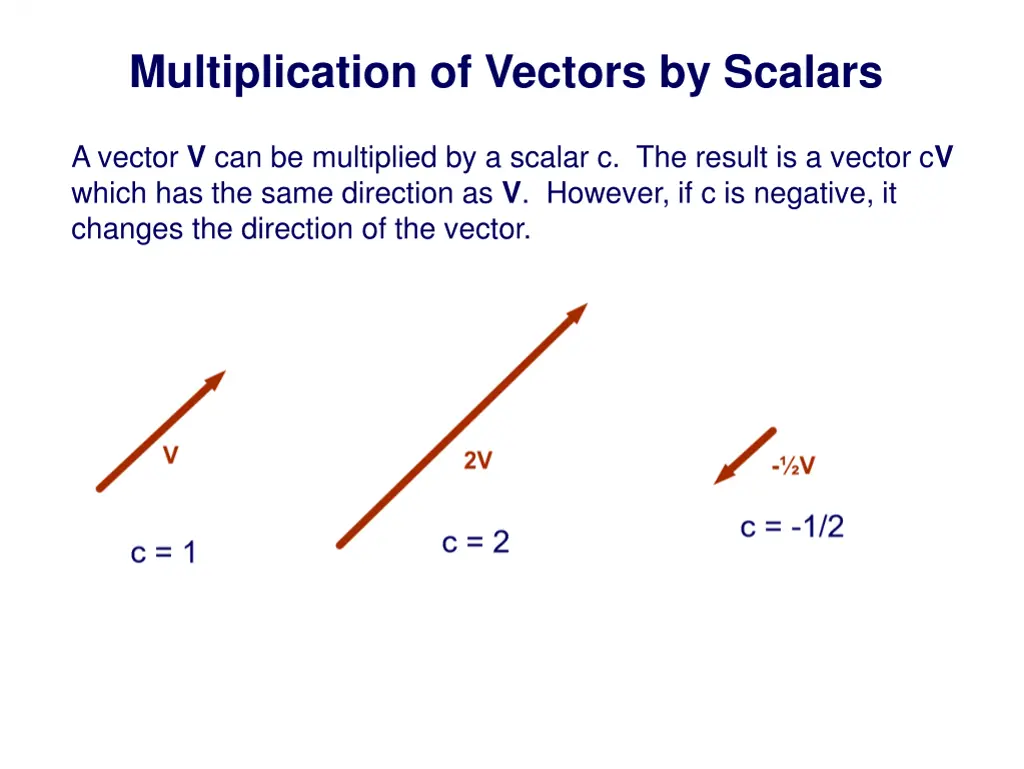 multiplication of vectors by scalars