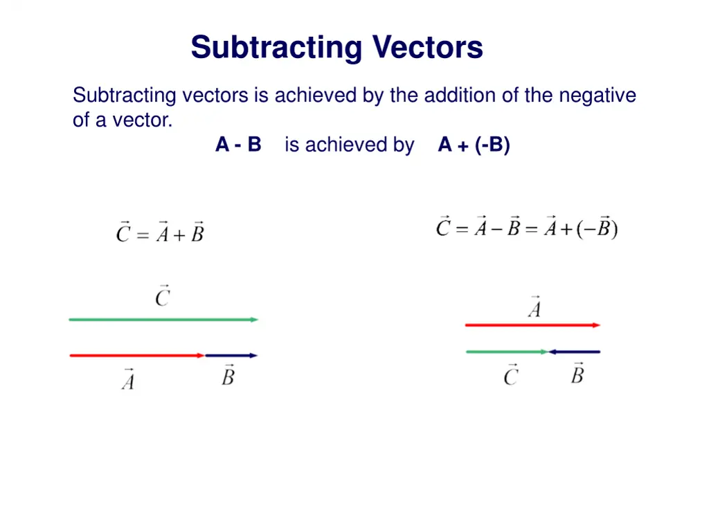 subtracting vectors