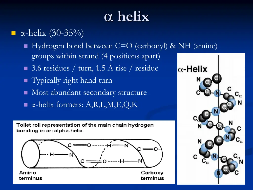 helix