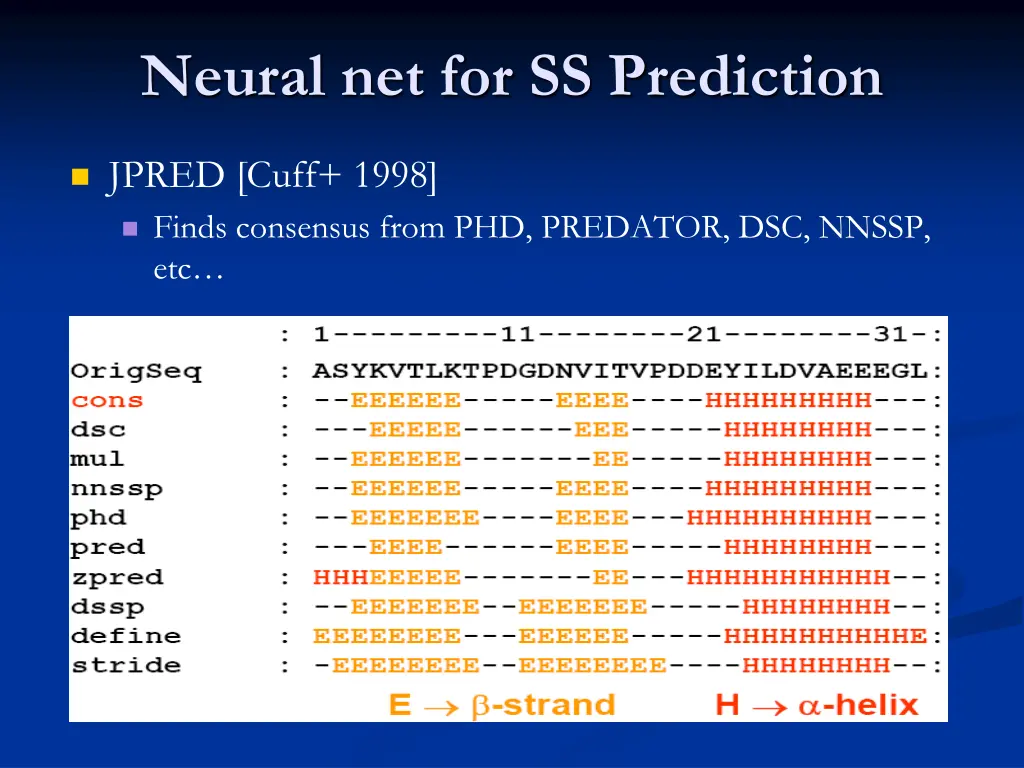 neural net for ss prediction 1