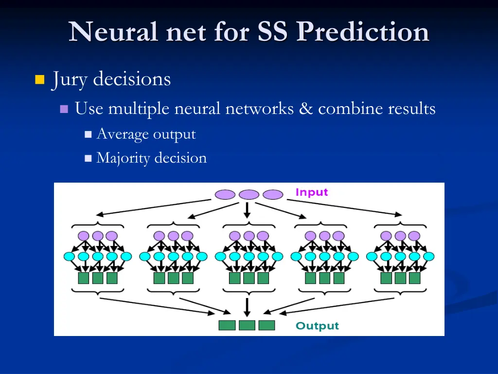 neural net for ss prediction