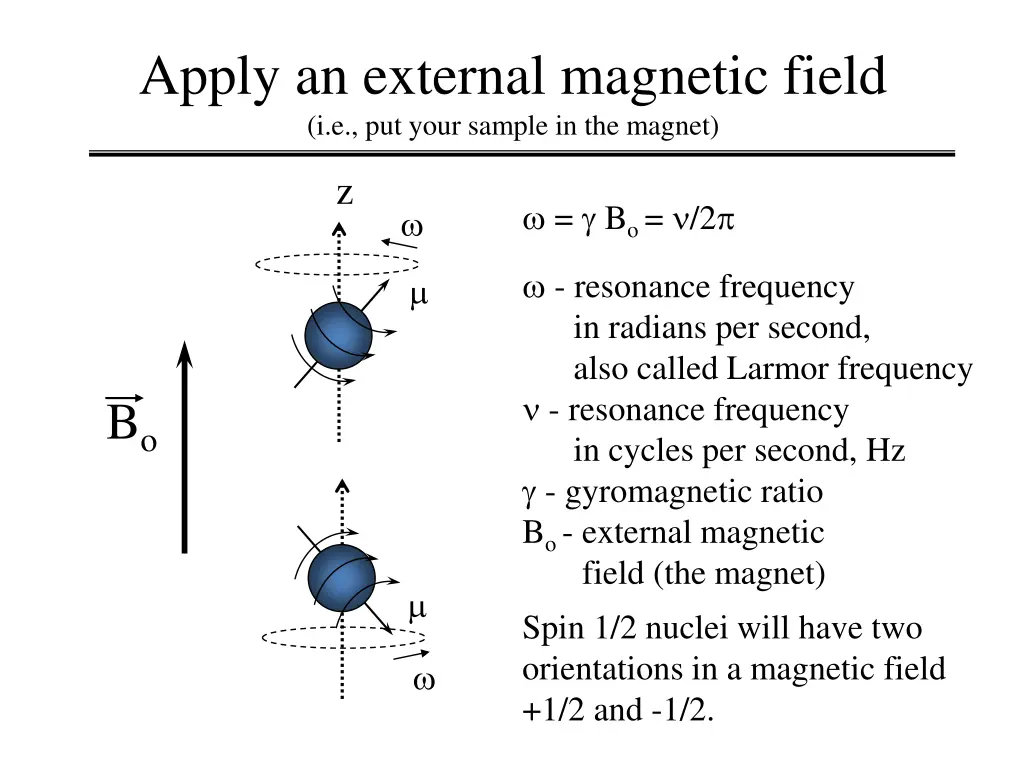 apply an external magnetic field i e put your