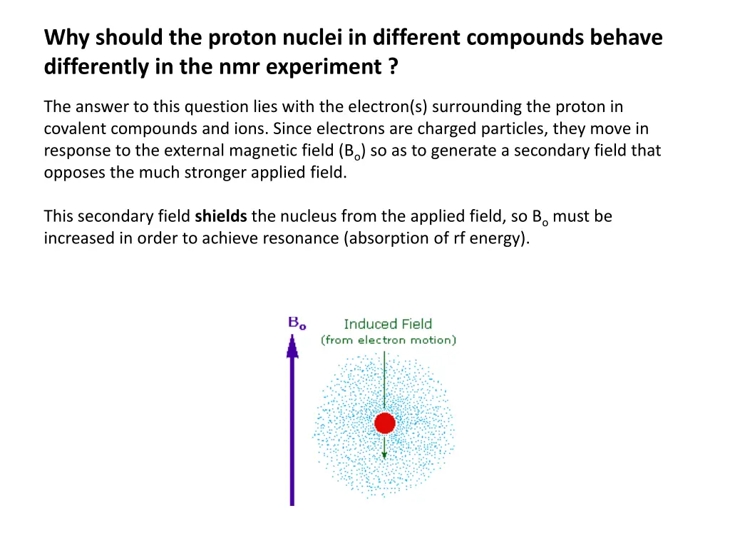 why should the proton nuclei in different