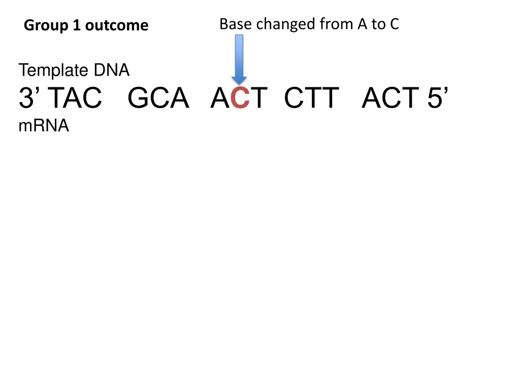 base changed from a to c