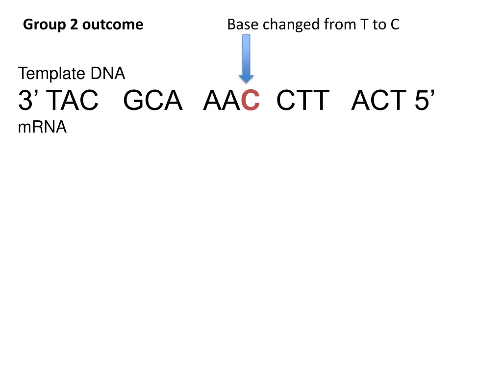 group 2 outcome