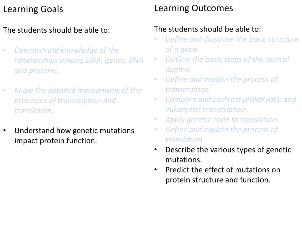 learning outcomes 1