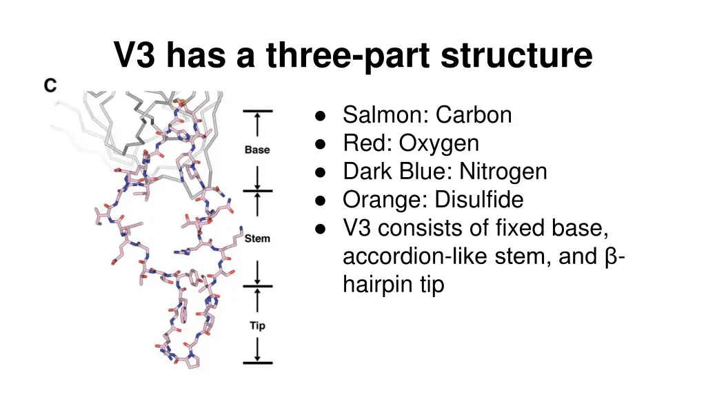 v3 has a three part structure