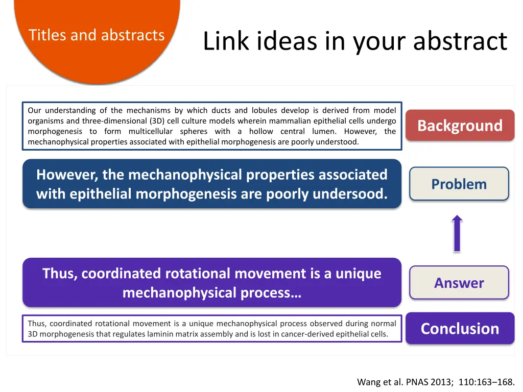 customer service titles and abstracts 5