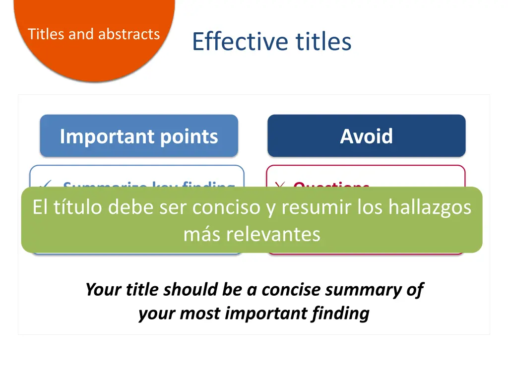 customer service titles and abstracts