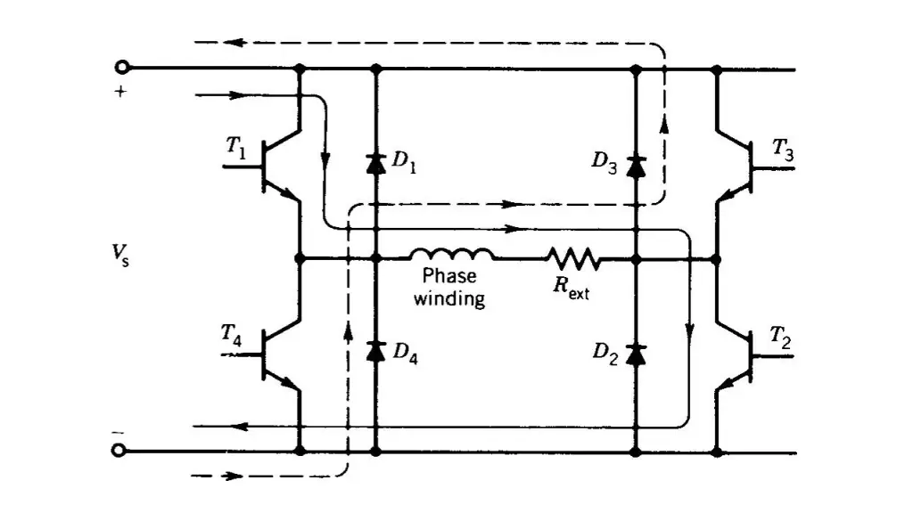 slide13