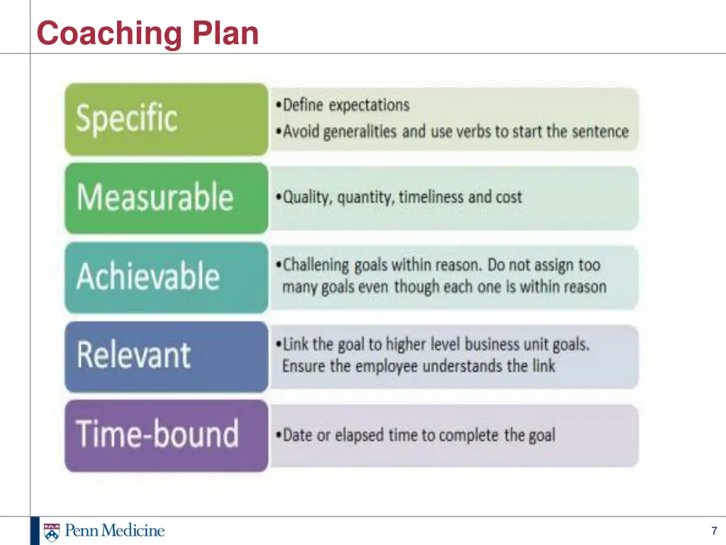 coaching plan