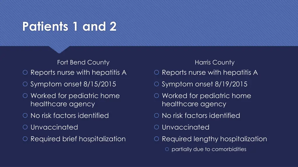 patients 1 and 2