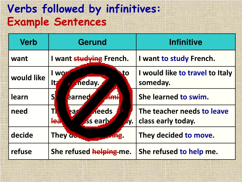 verbs followed by infinitives example sentences