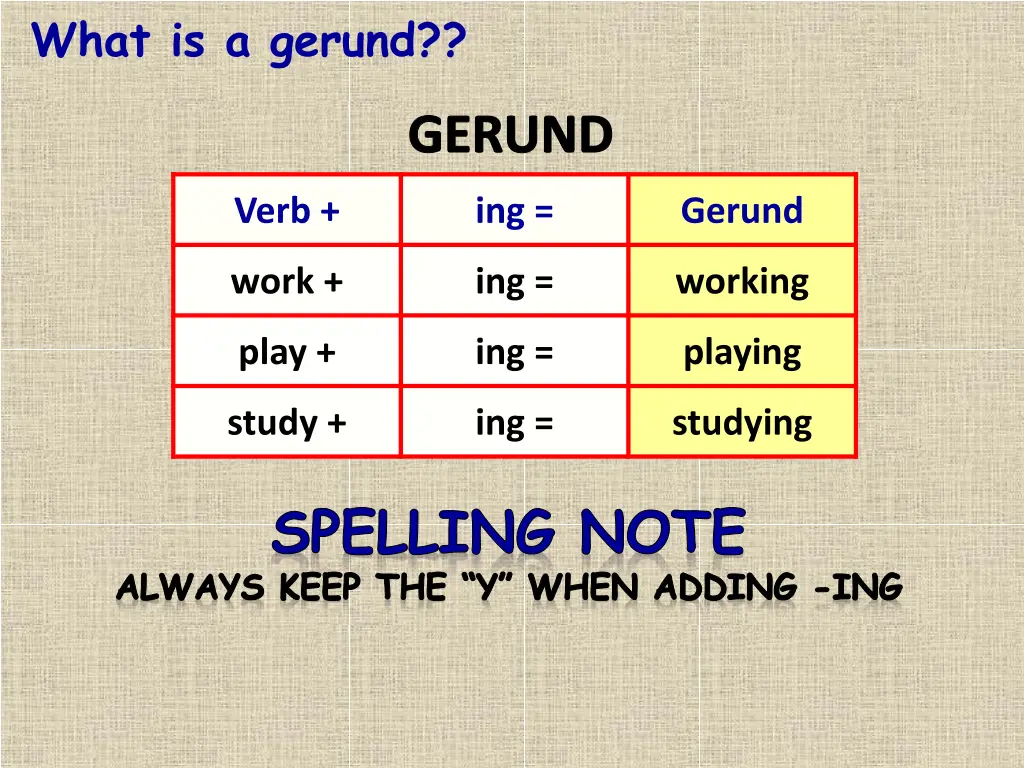 what is a gerund