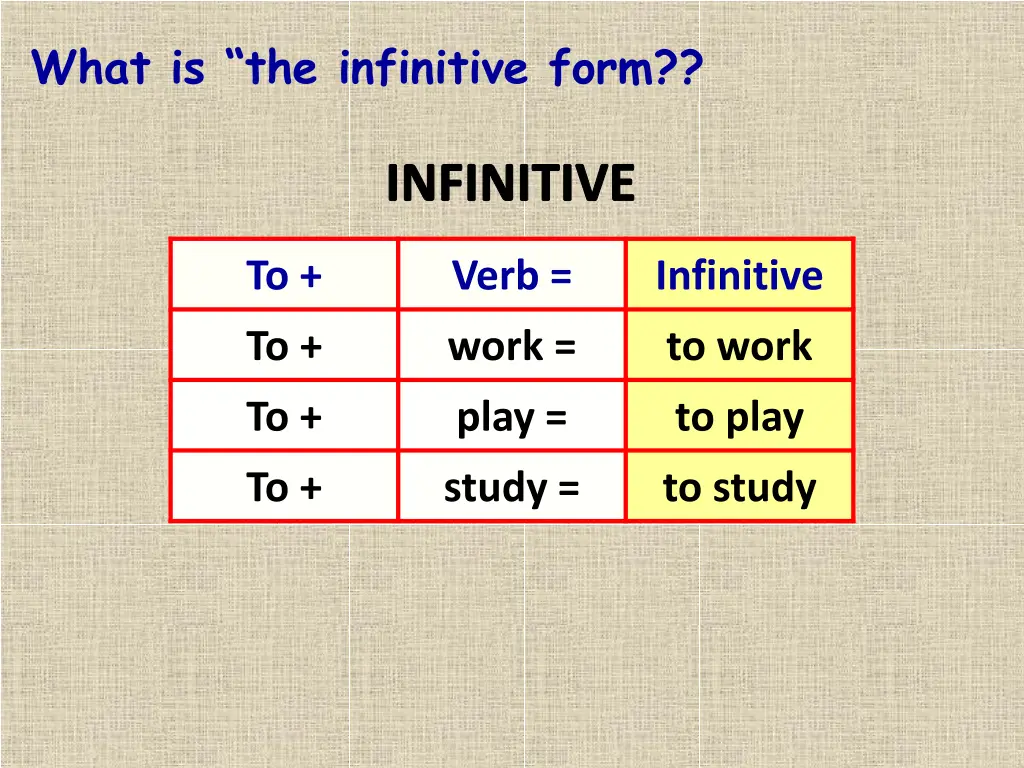 what is the infinitive form