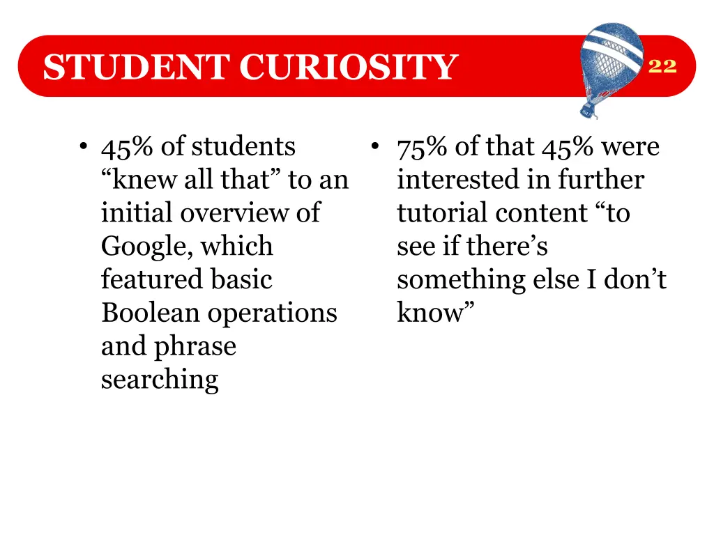 student curiosity