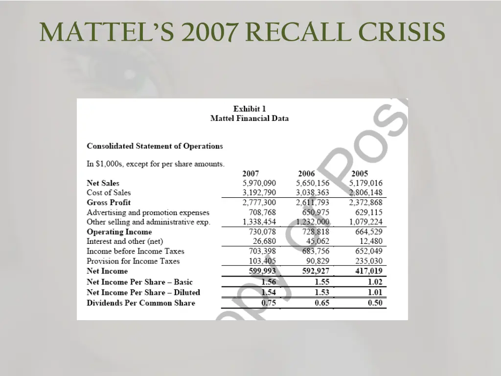 mattel s 2007 recall crisis 9