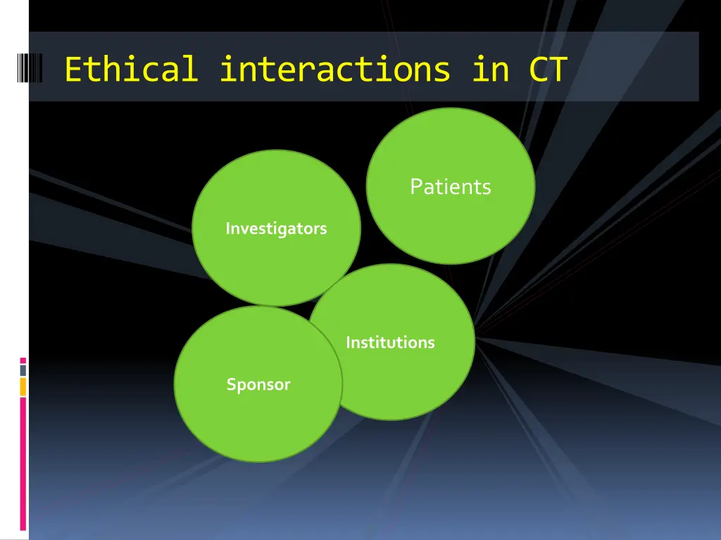 ethical interactions in ct