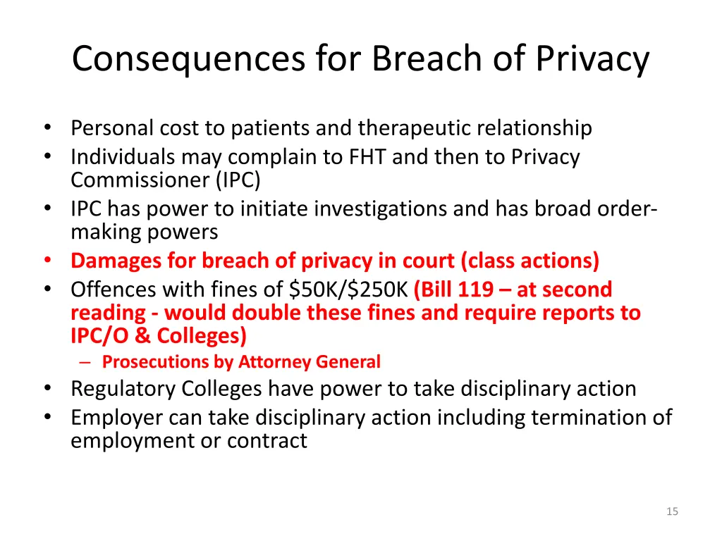 consequences for breach of privacy