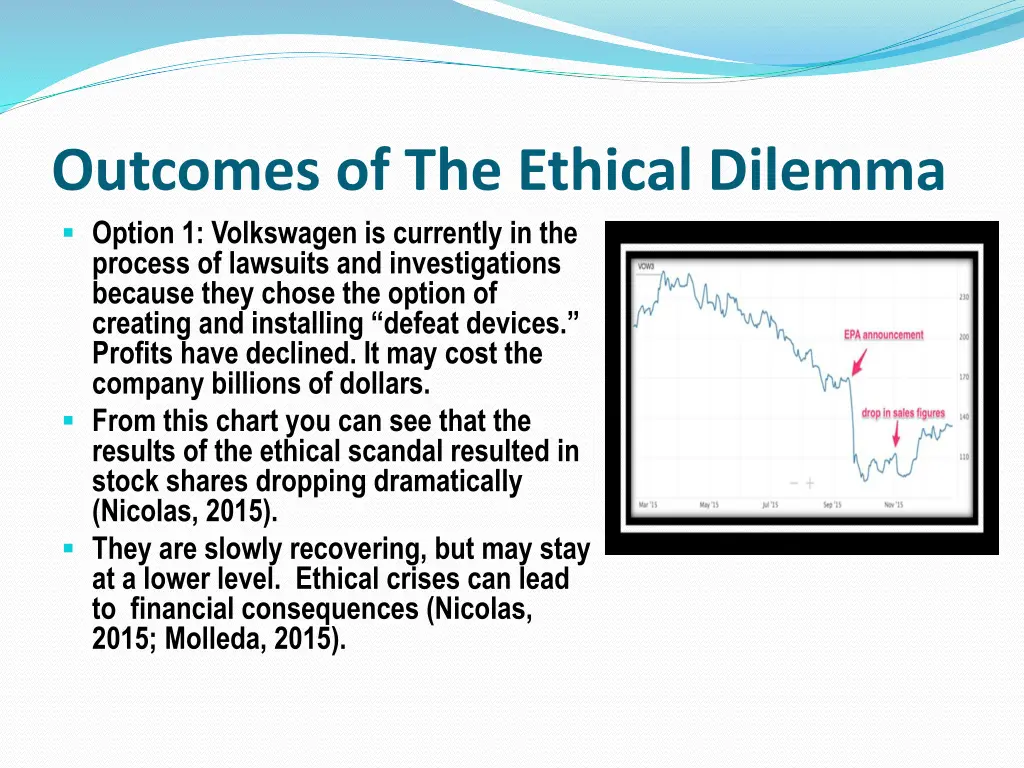 outcomes of the ethical dilemma option