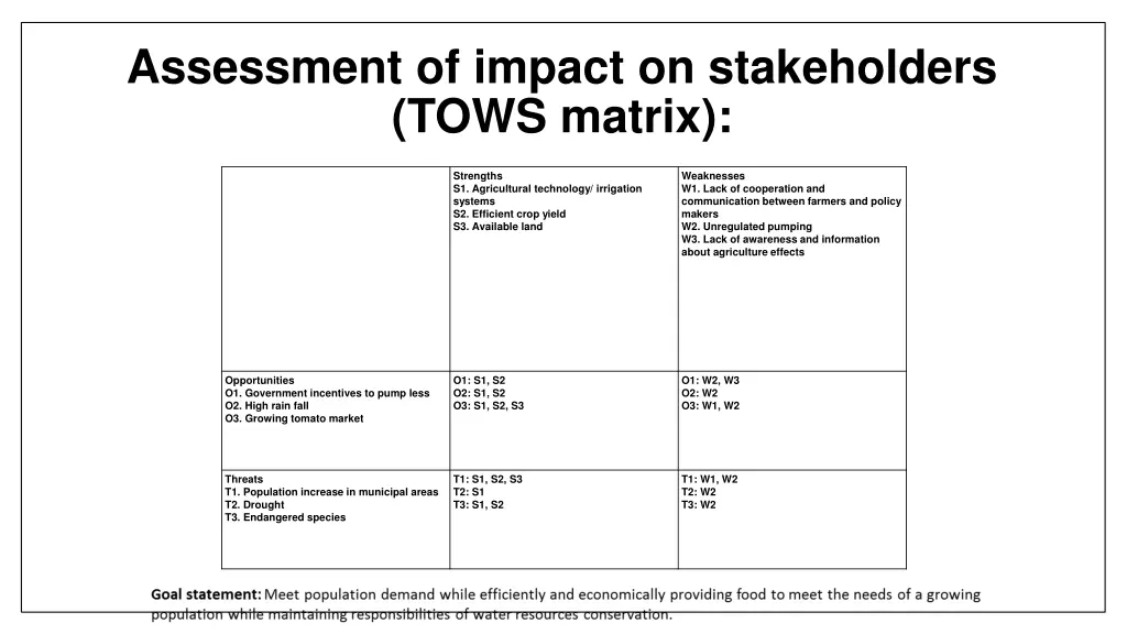 assessment of impact on stakeholders tows matrix