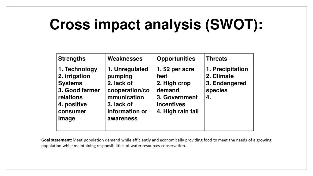 cross impact analysis swot