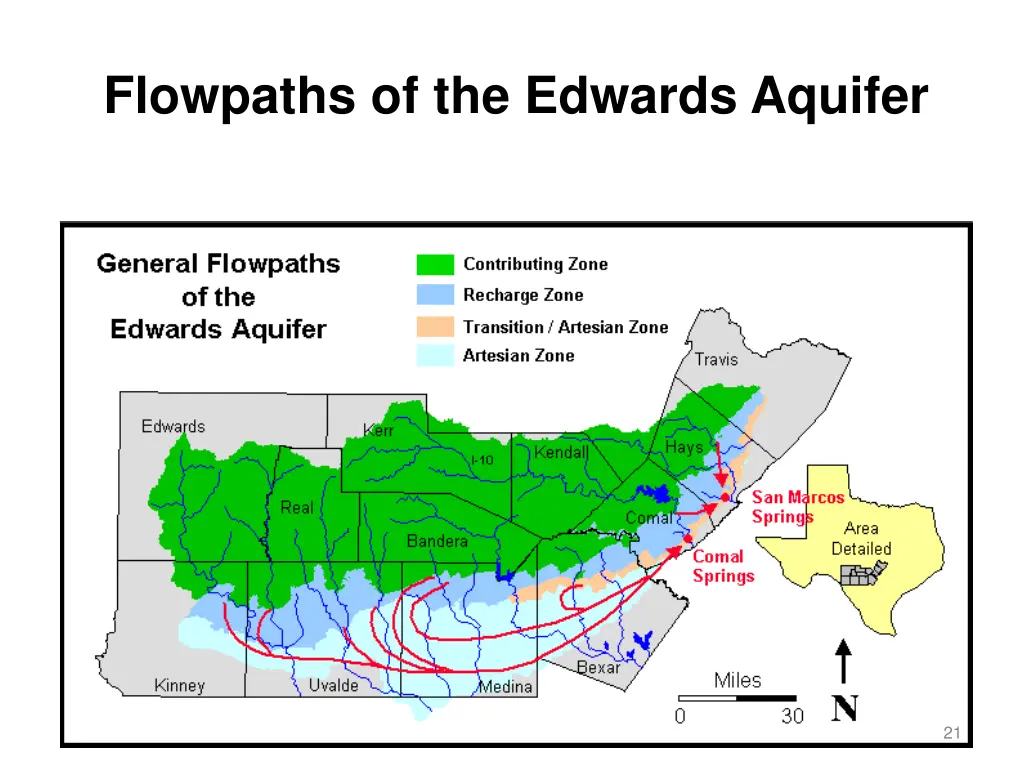 flowpaths of the edwards aquifer