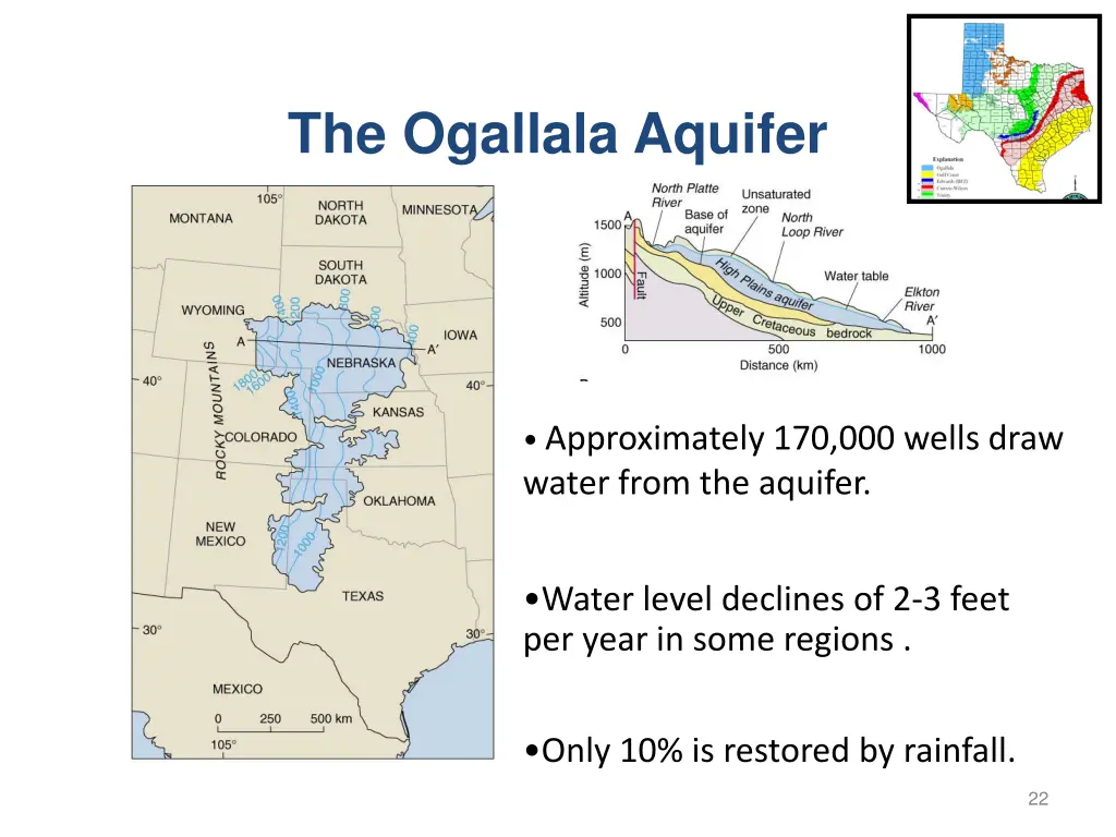 the ogallala aquifer