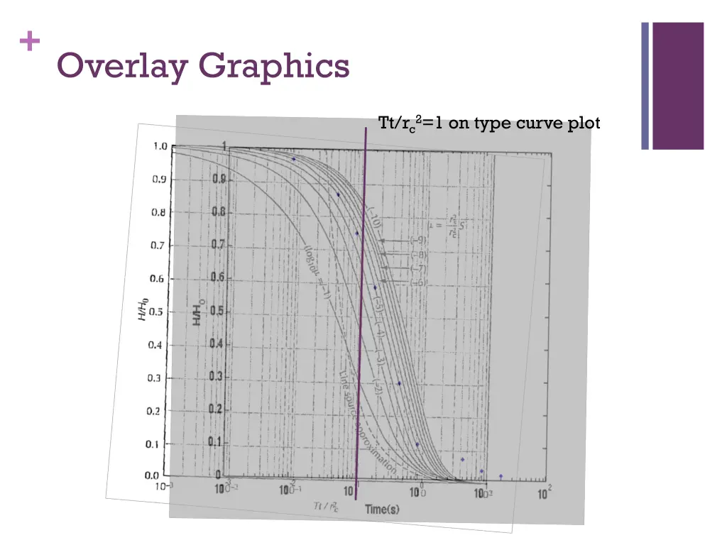 overlay graphics 1