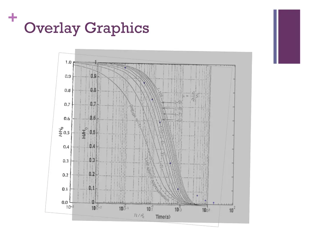 overlay graphics