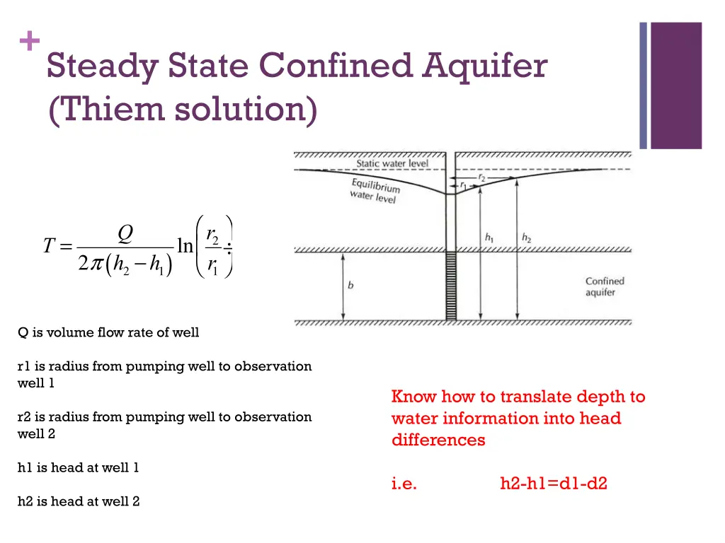 steady state confined aquifer thiem solution