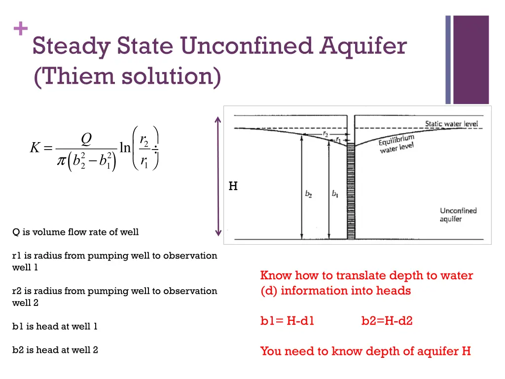 steady state unconfined aquifer thiem solution