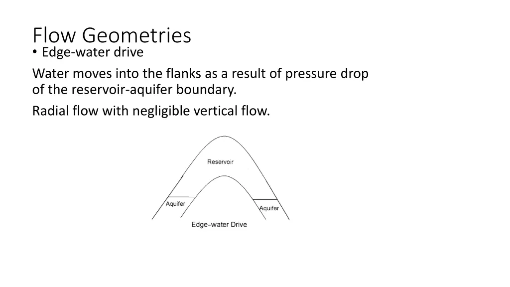 flow geometries edge water drive water moves into