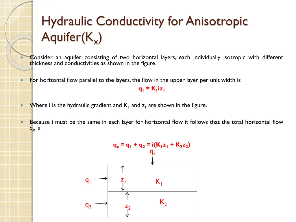 hydraulic conductivity for anisotropic aquifer k x