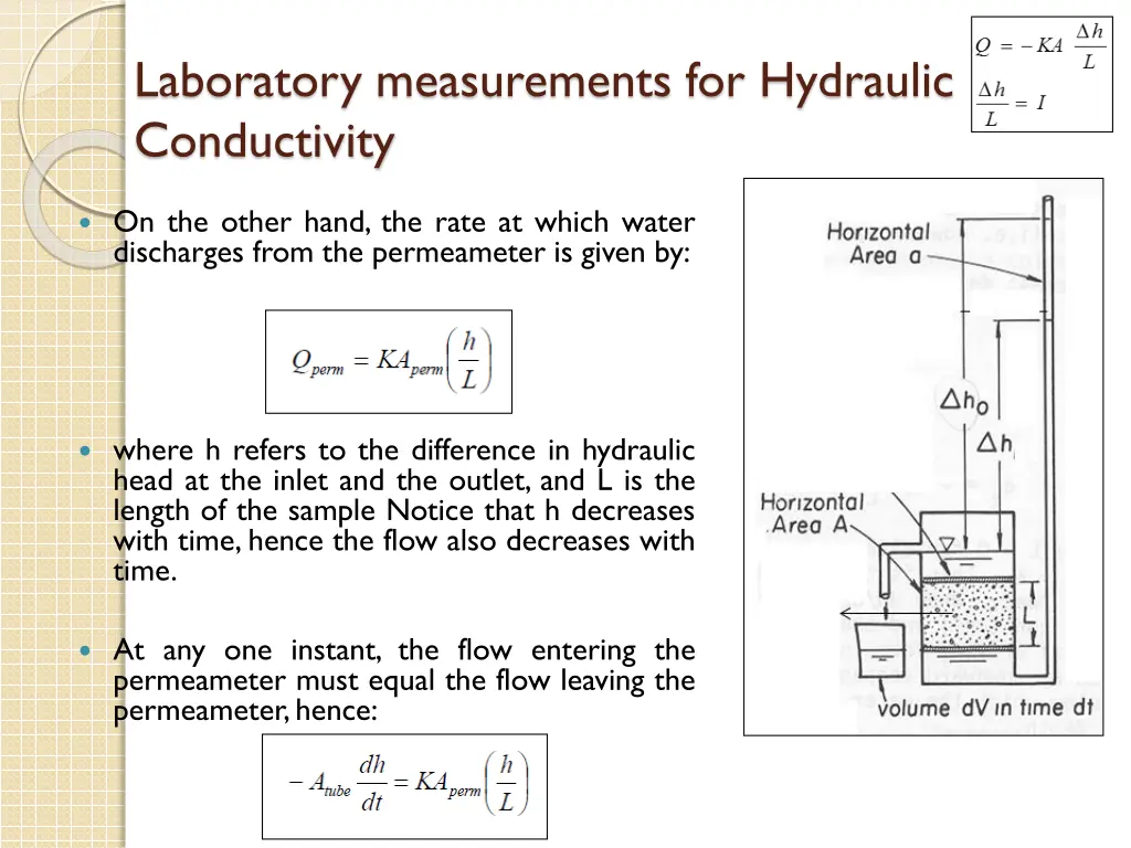 laboratory measurements for hydraulic conductivity 3