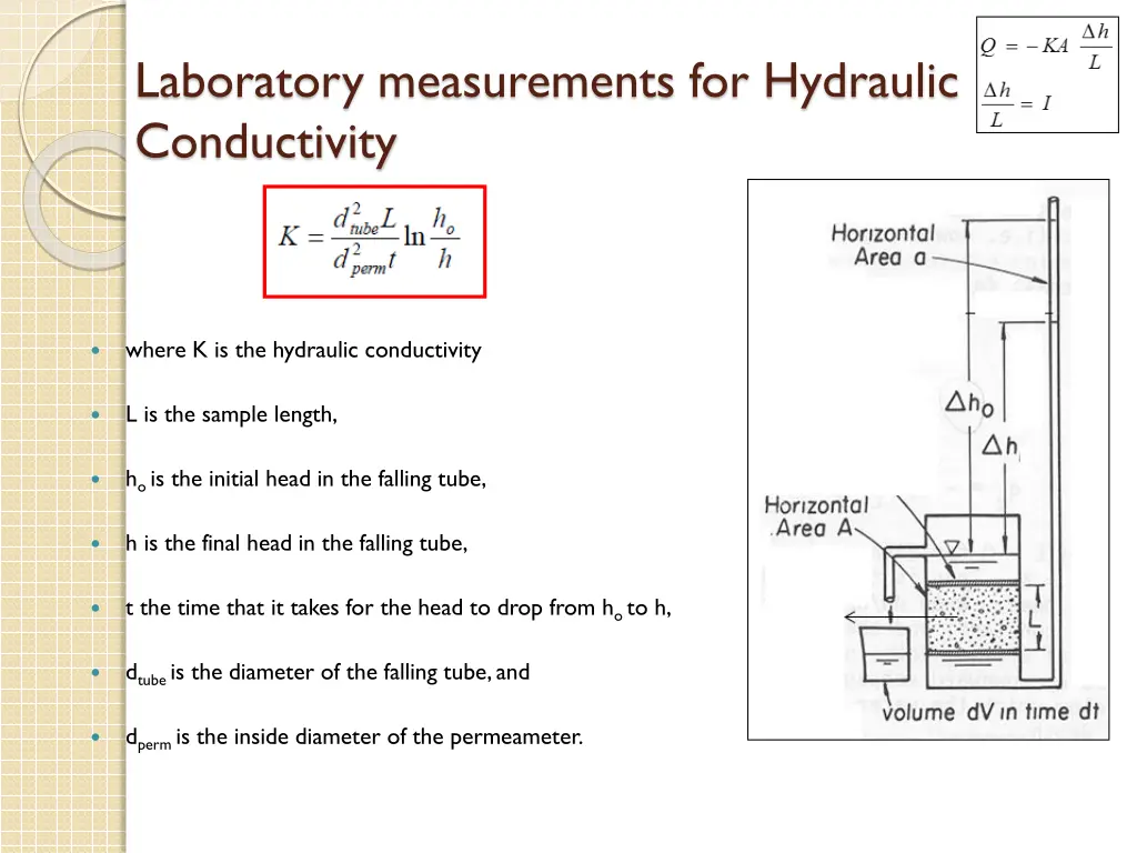 laboratory measurements for hydraulic conductivity 5