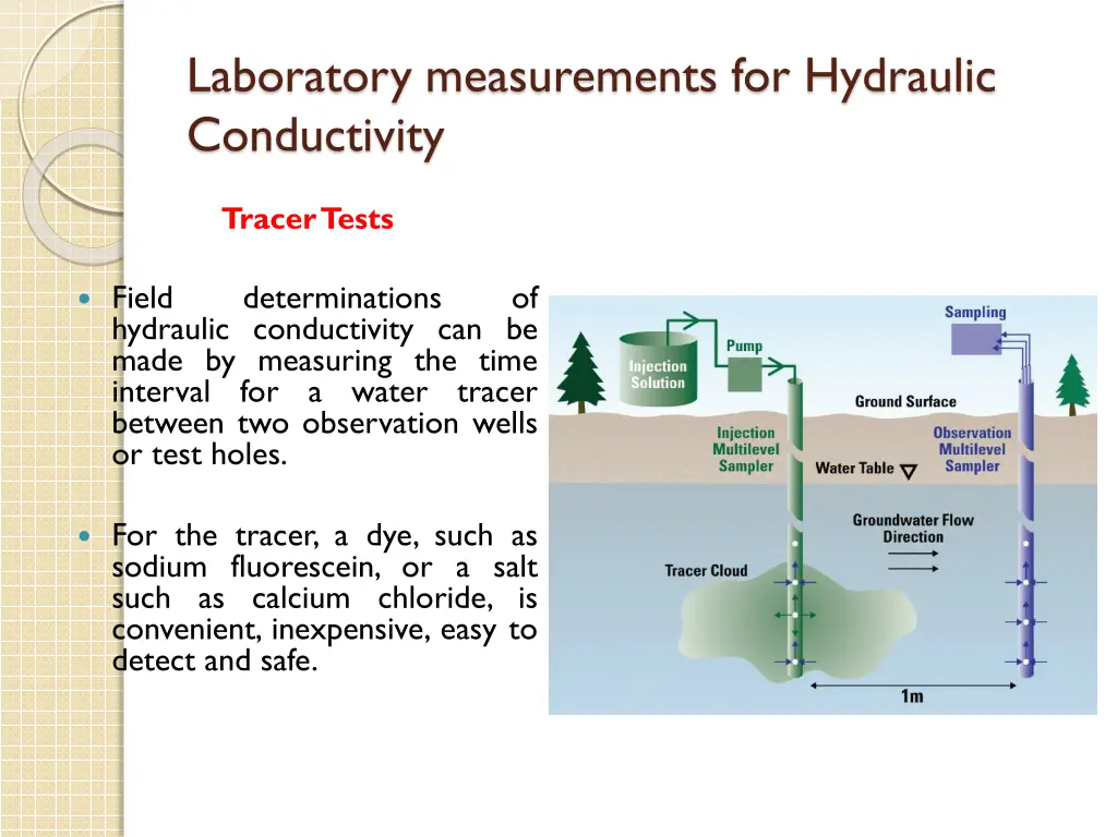 laboratory measurements for hydraulic conductivity 7