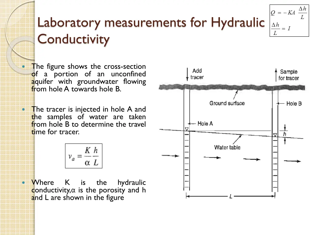 laboratory measurements for hydraulic conductivity 8